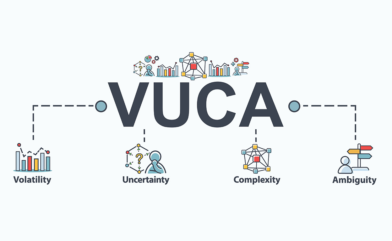 Come affrontare la complessità in azienda con ia | Human Reload